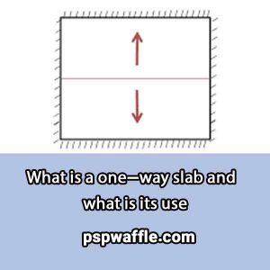 What is a one-way slab and what is its use سقف وافل قالب وافل