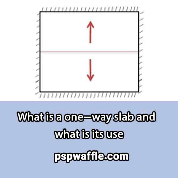 What is a one-way slab and what is its use