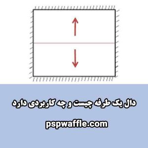 دال یک طرفه چیست و چه کاربردی دارد سقف وافل قالب وافل