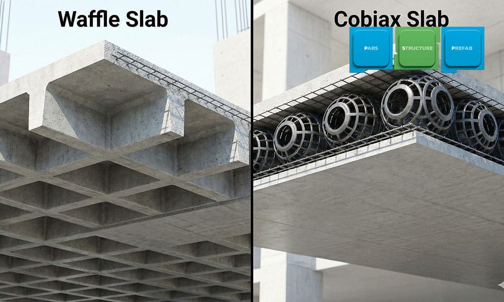 مقایسه سقف وافل و کوبیاکس